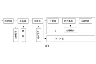SSJ-21A靜態(tài)時間繼電器產(chǎn)品概覽 上海上繼科技技術(shù)開發(fā)詳解